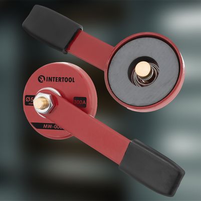 Можливості