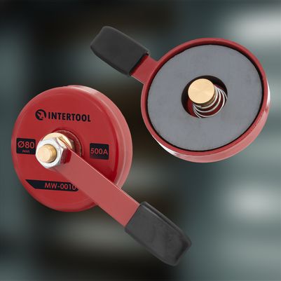 Можливості