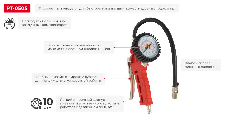 Переваги моделі