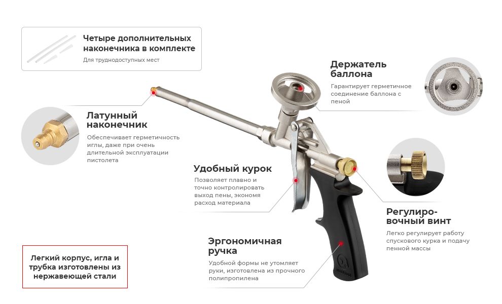 Конструкция