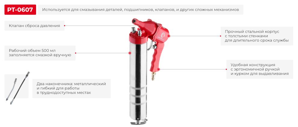 Переваги даної моделі