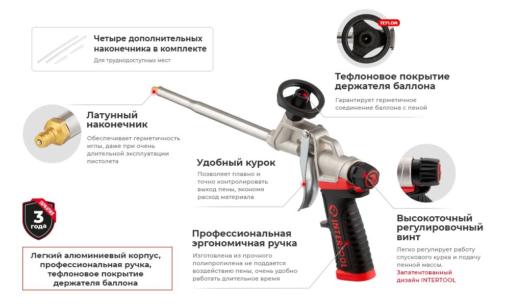 Конструкция