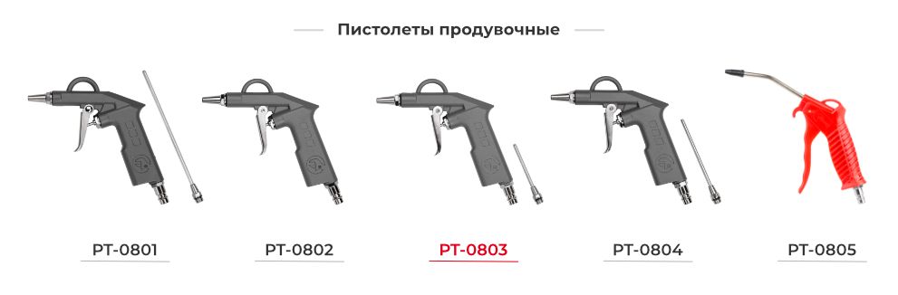 Лінійка пістолетів для продування