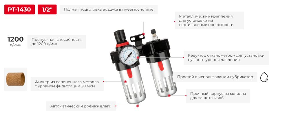 Переваги моделі