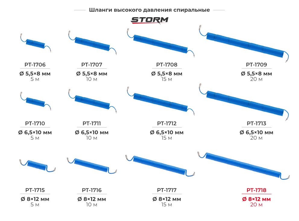 Шланги спіральні з поліуретанові