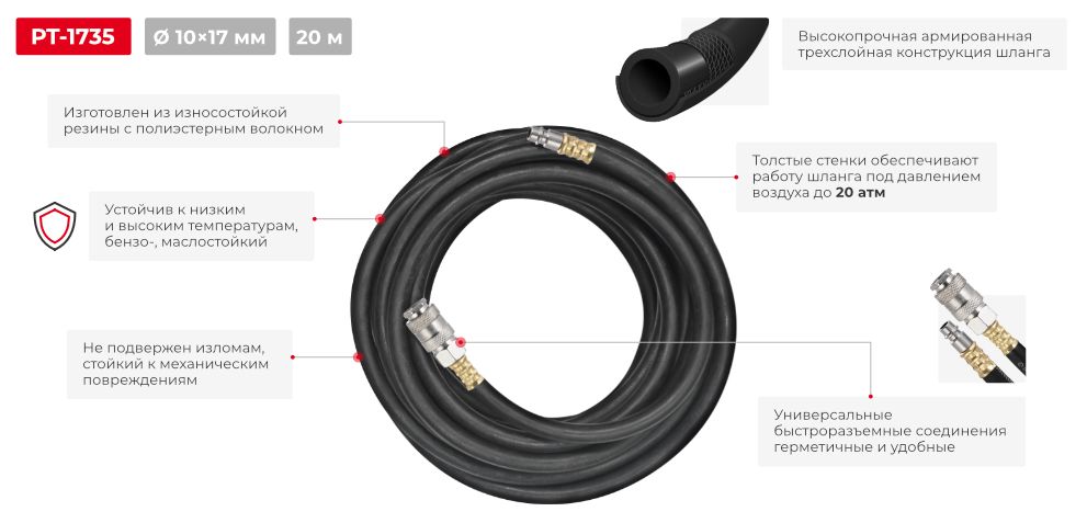 Переваги моделі