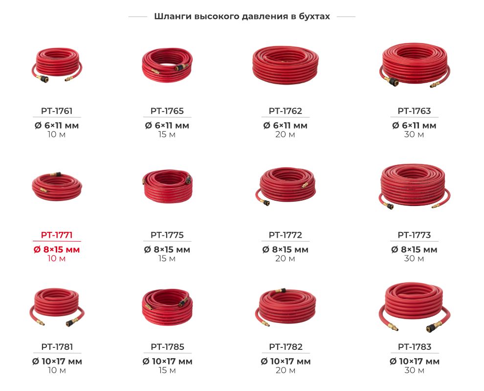 Лінійка шлангів в бухтах
