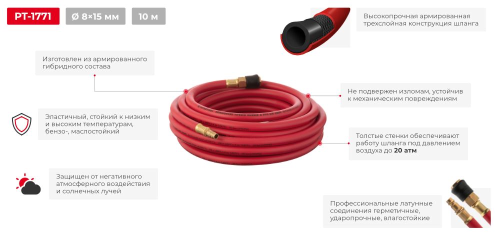 Переваги моделі