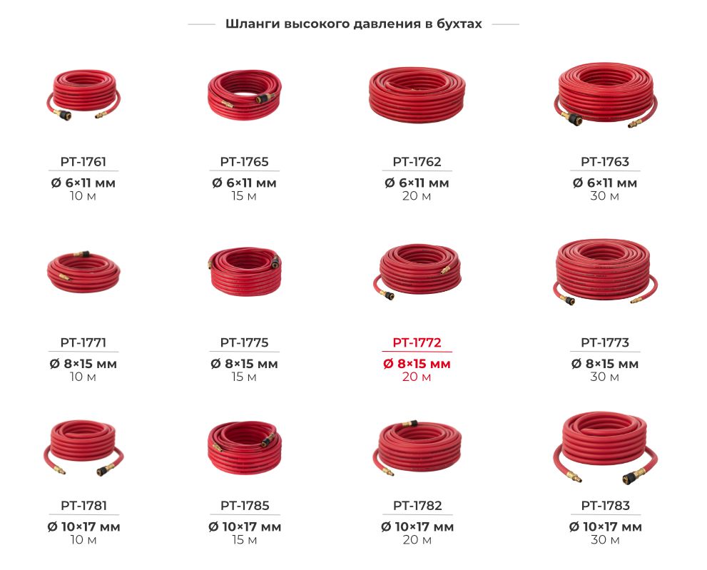 Лінійка шлангів в бухтах