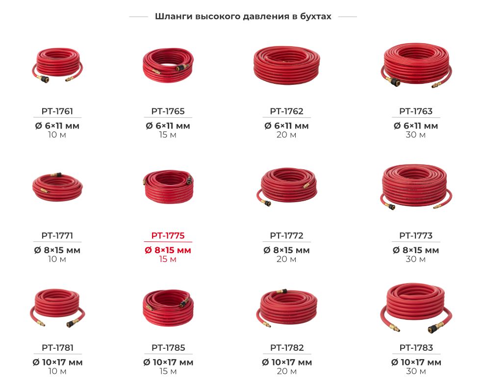 Лінійка шлангів в бухтах