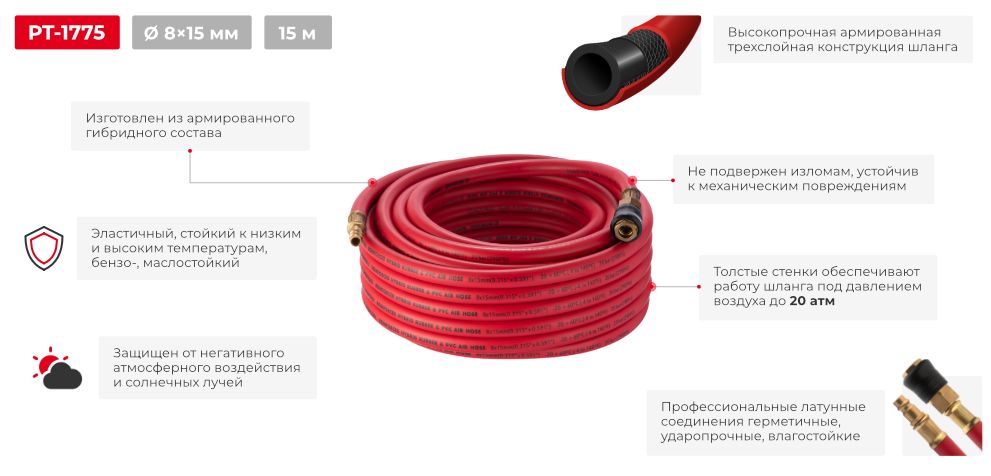 Переваги моделі