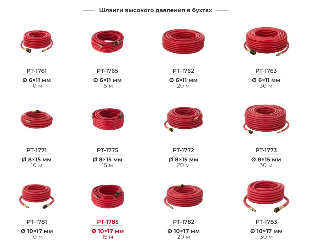Лінійка шлангів в бухтах