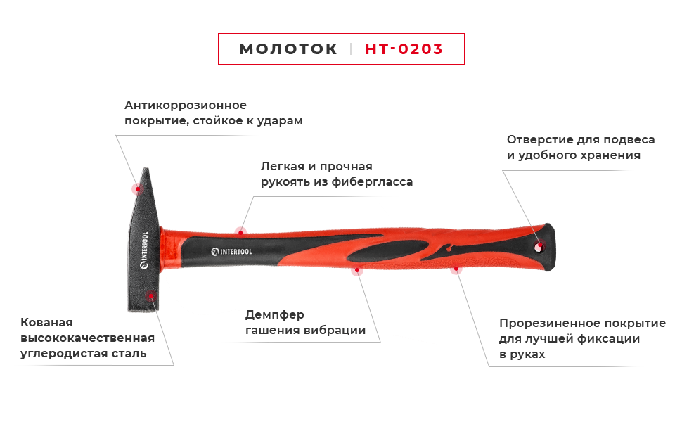 Преимущества модели