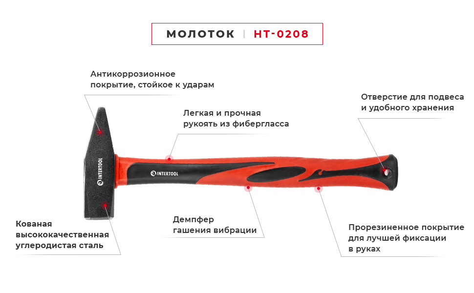 Преимущества модели