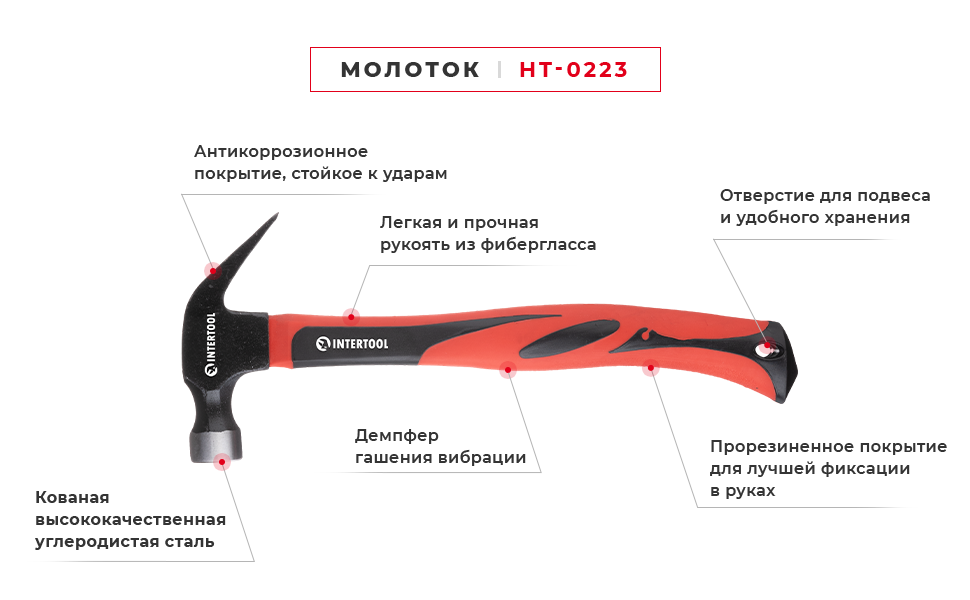 Преимущества