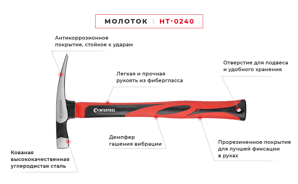 Преимущества