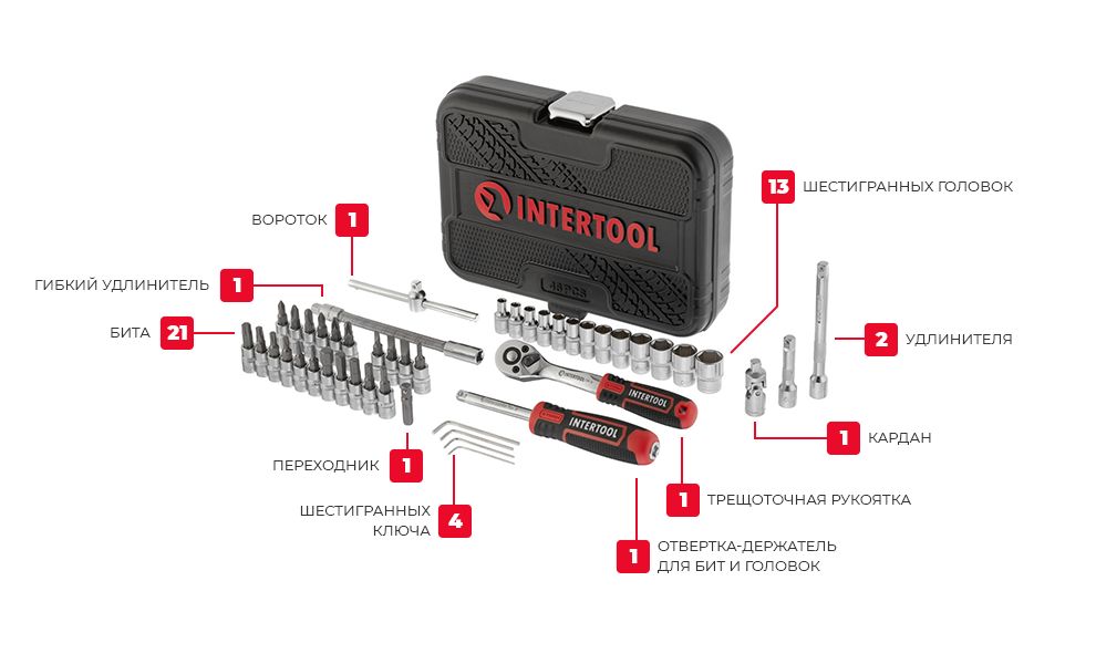 Комплектация