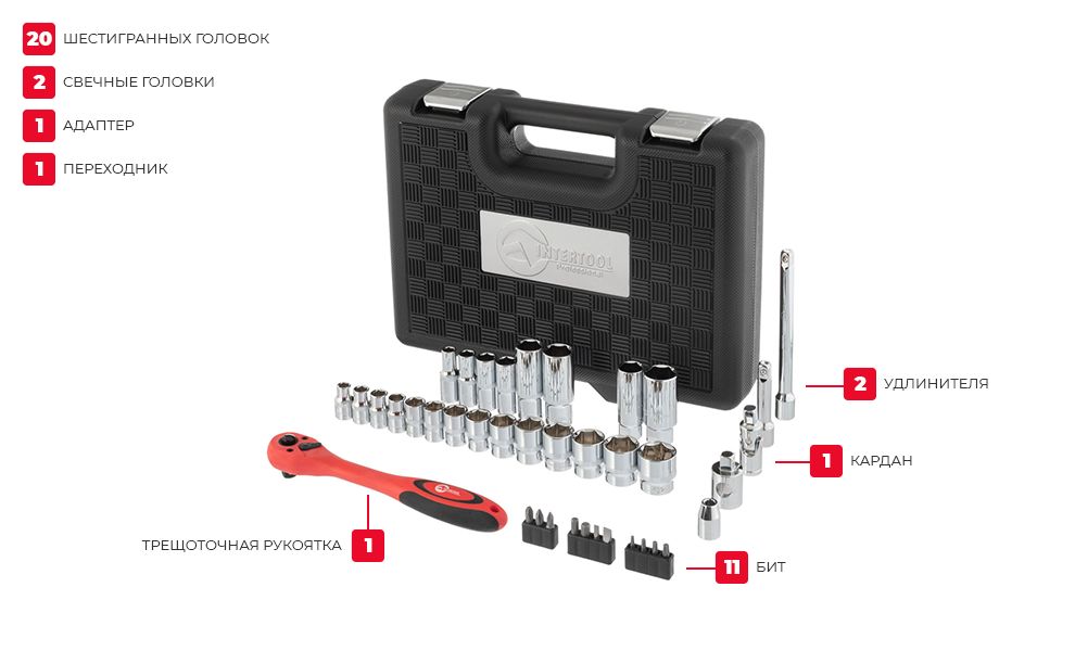 Комплектация