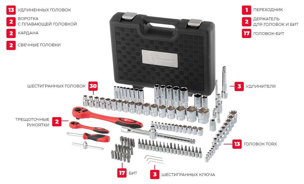 Комплектация