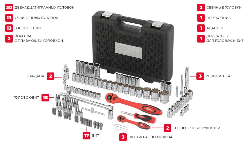Комплектация