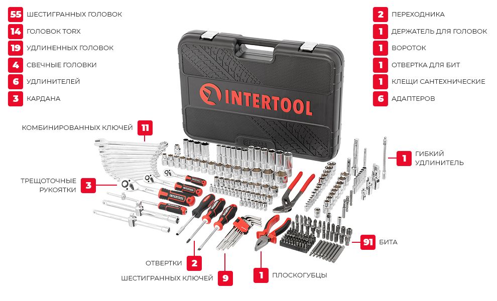 Комплектация