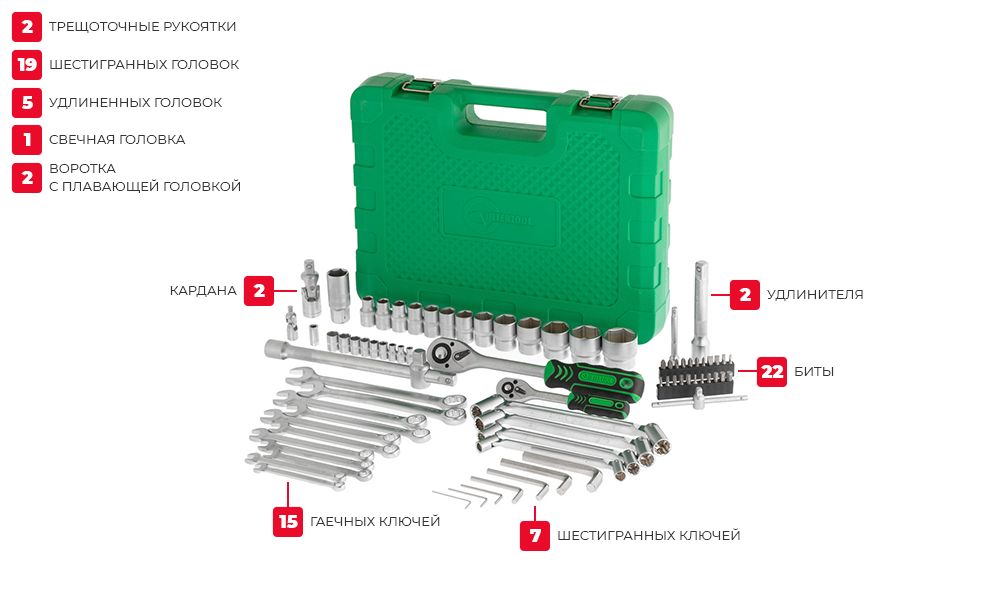 Комплектация