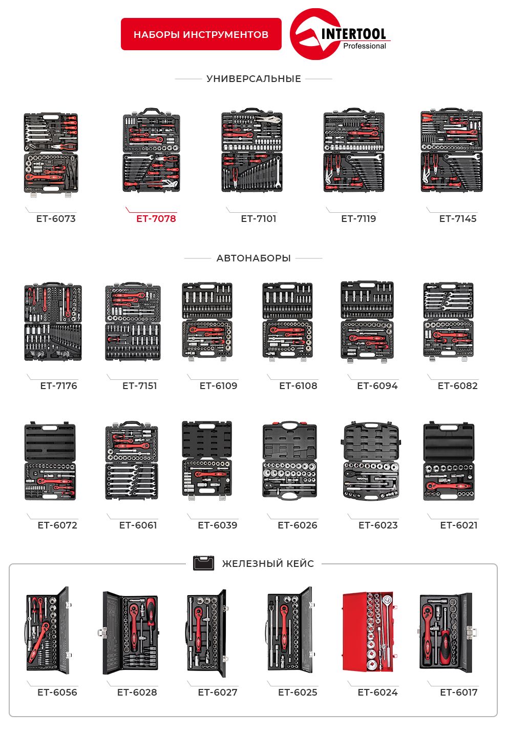 Наборы серии PROFI