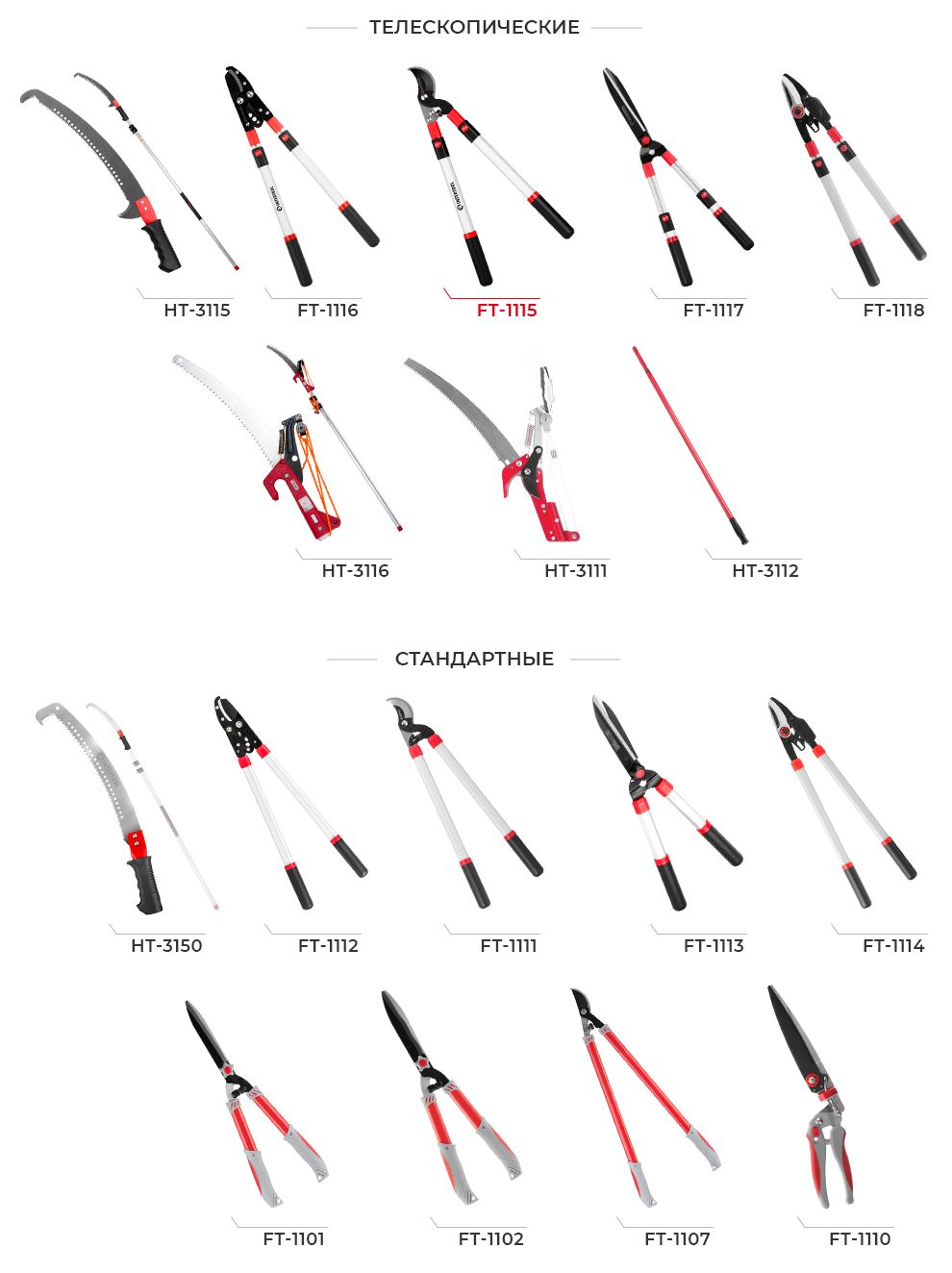 Лінійка садових гілкорізів