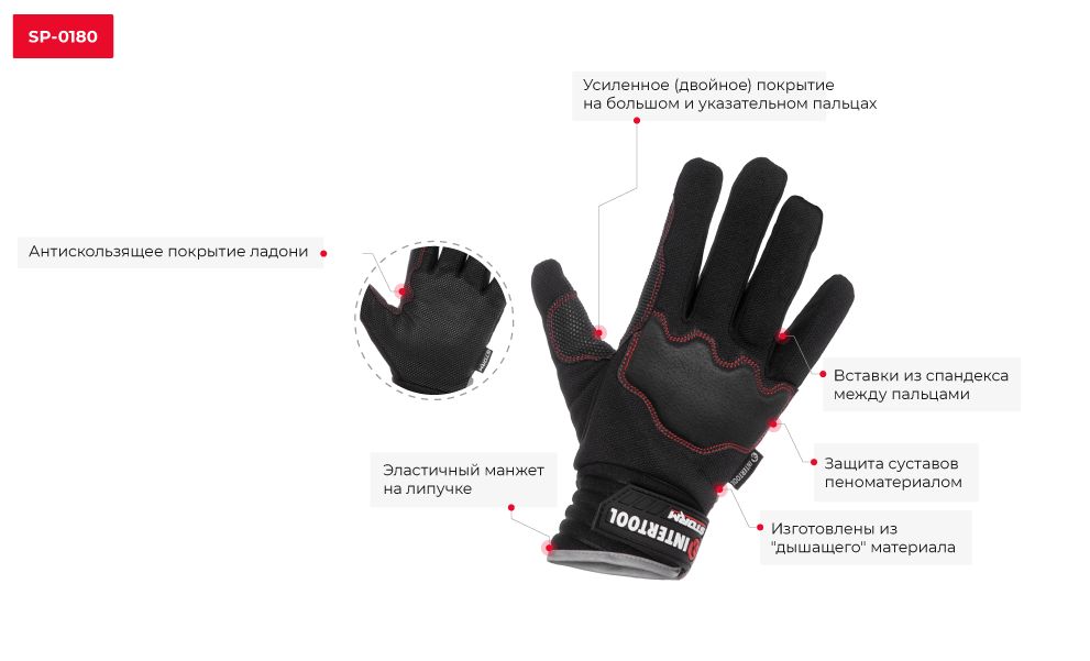 Преимущества модели