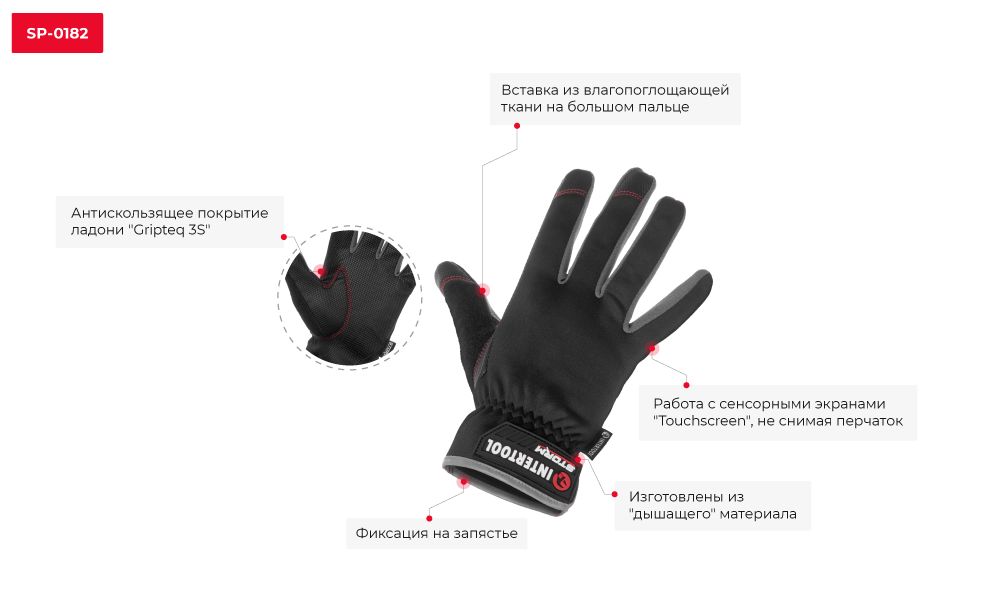 Преимущества модели