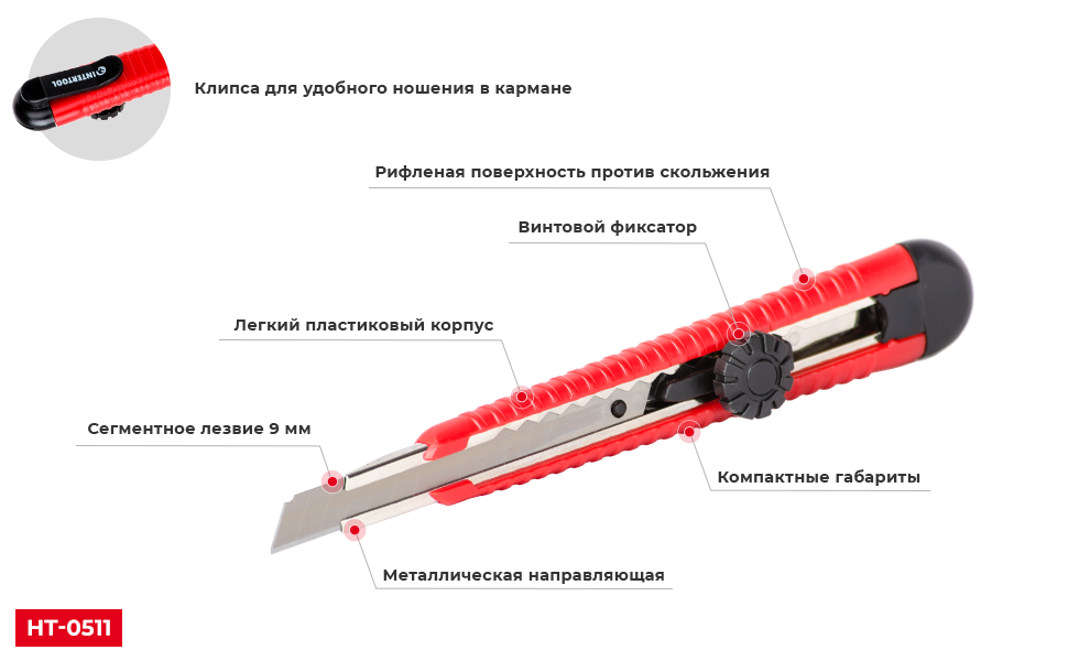 Преимущества модели