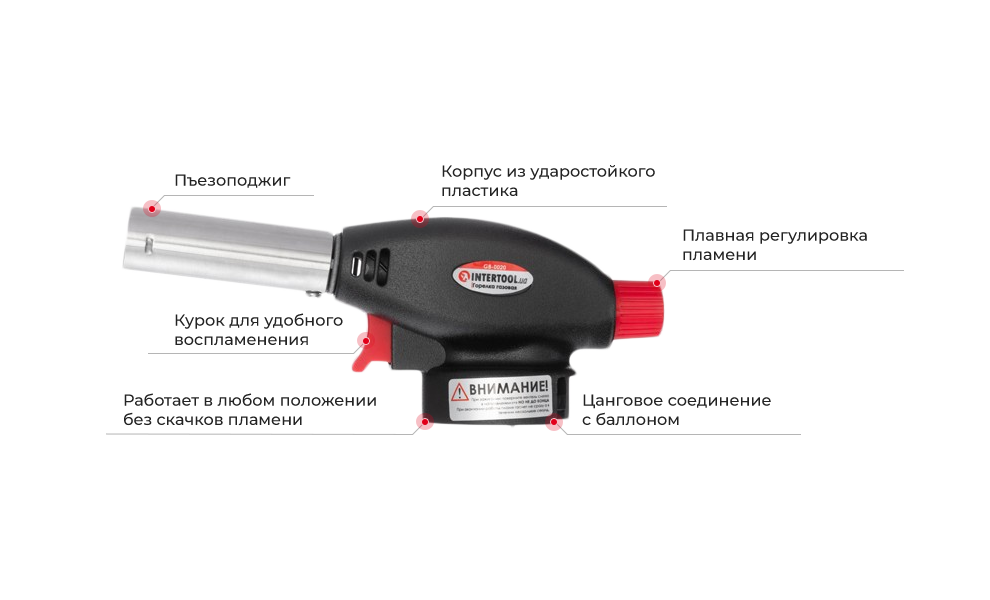 Преимущества