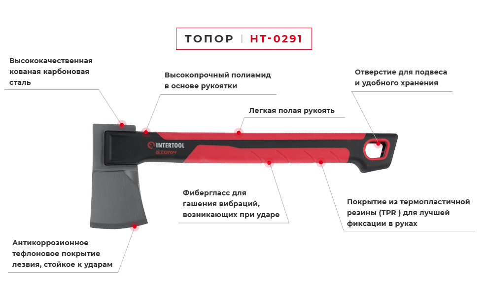 Преимущества 