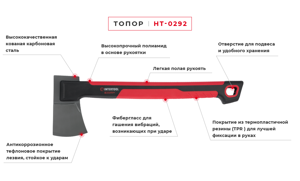Преимущества 