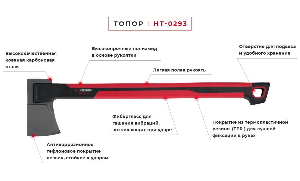 Преимущества