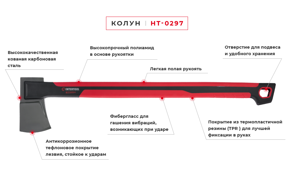 Преимущества