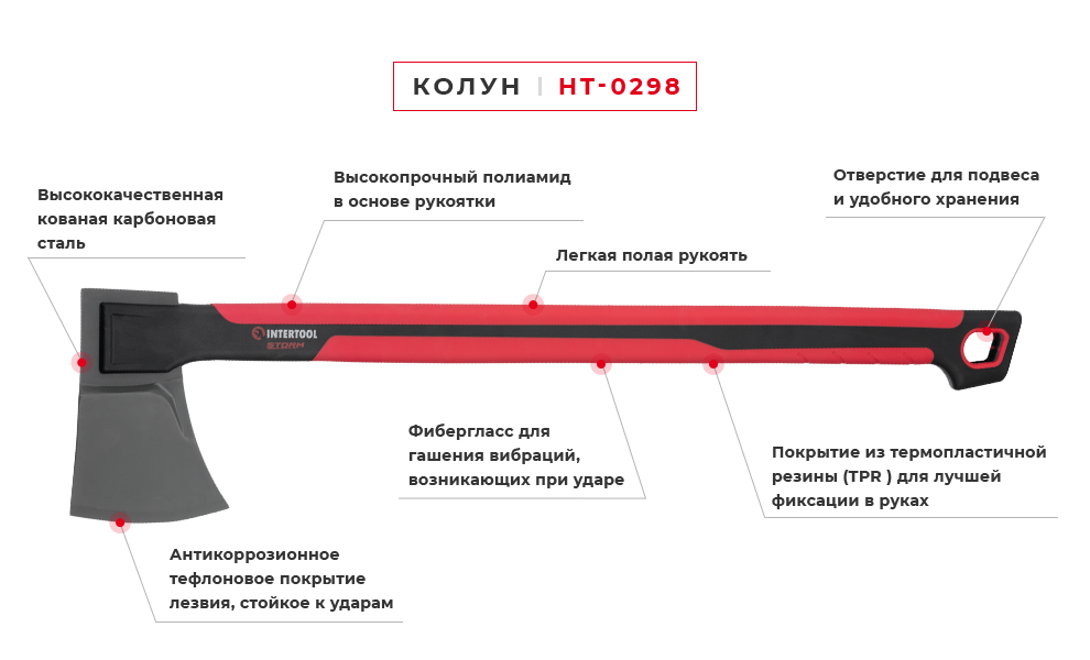 Преимущества