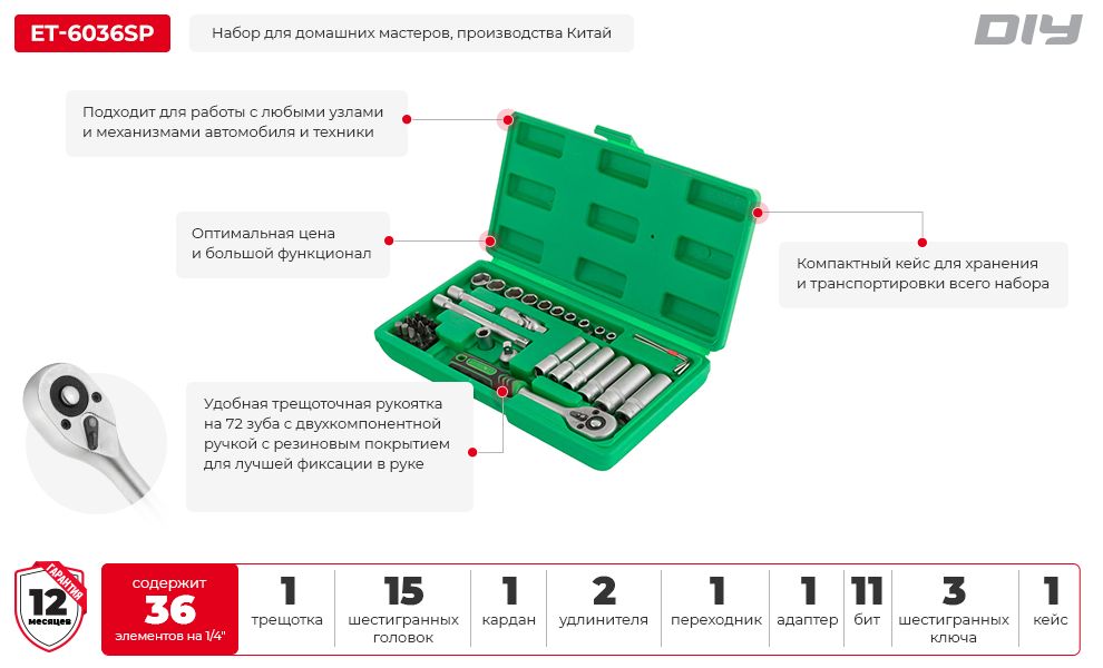 Преимущества модели
