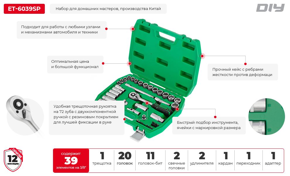 Преимущества модели