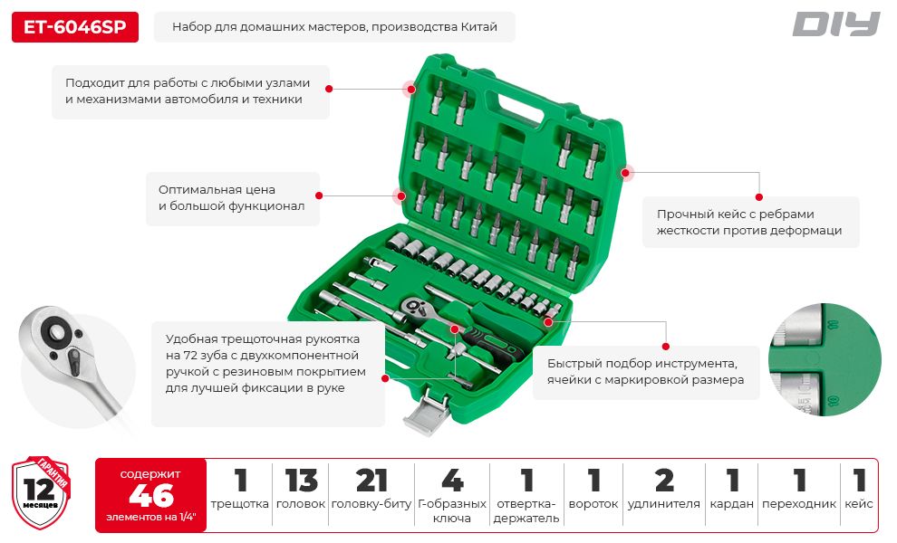 Преимущества модели