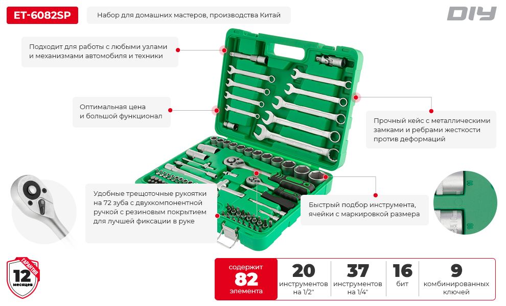 Преимущества модели