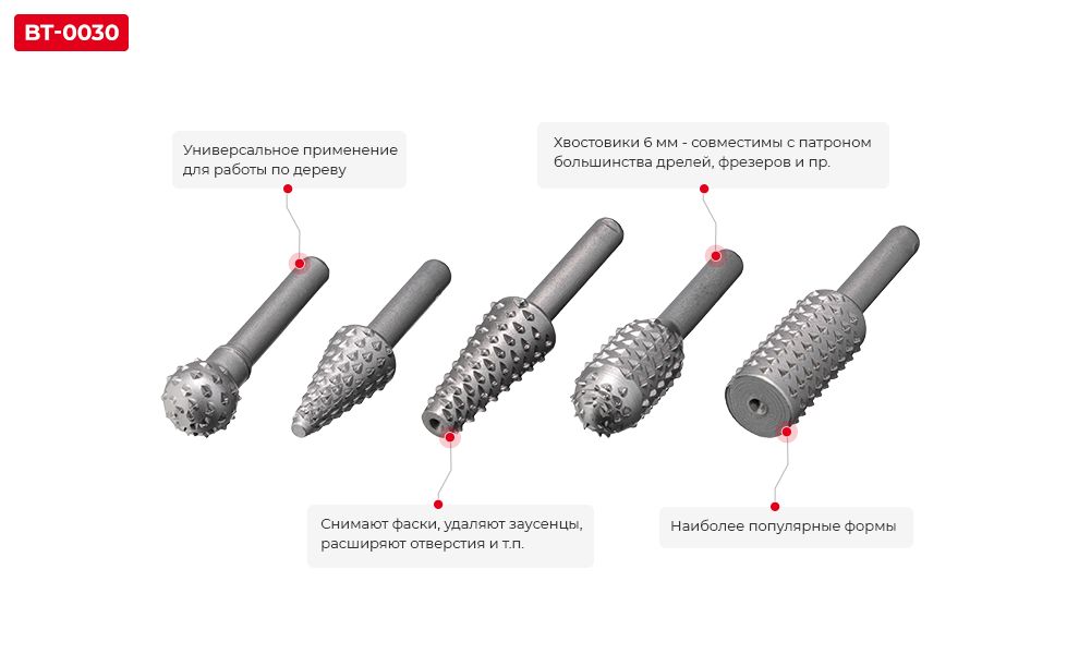 Преимущества