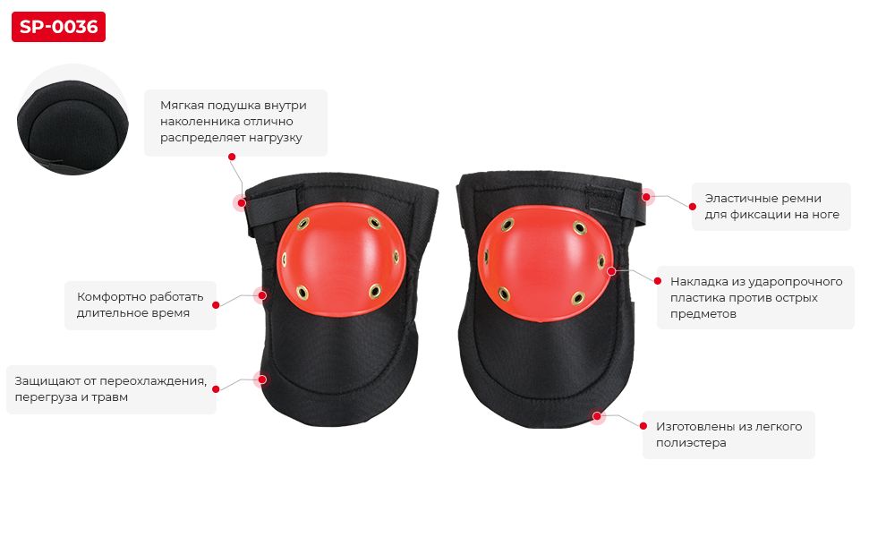 Преимущества модели