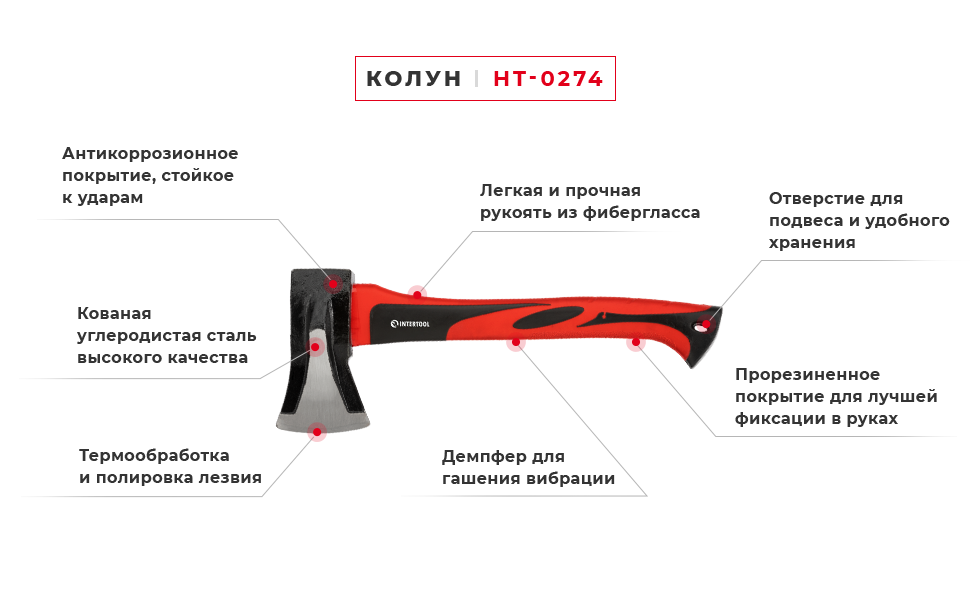 Преимущества колуна