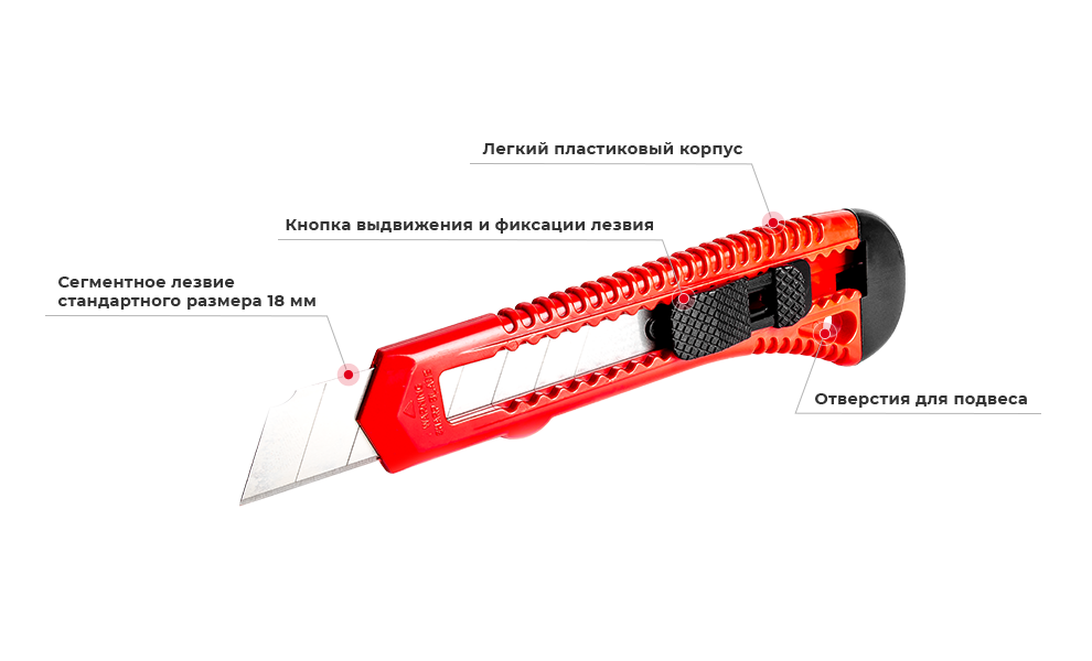 Преимущества модели