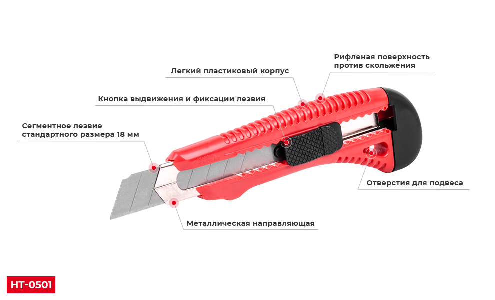 Преимущества модели