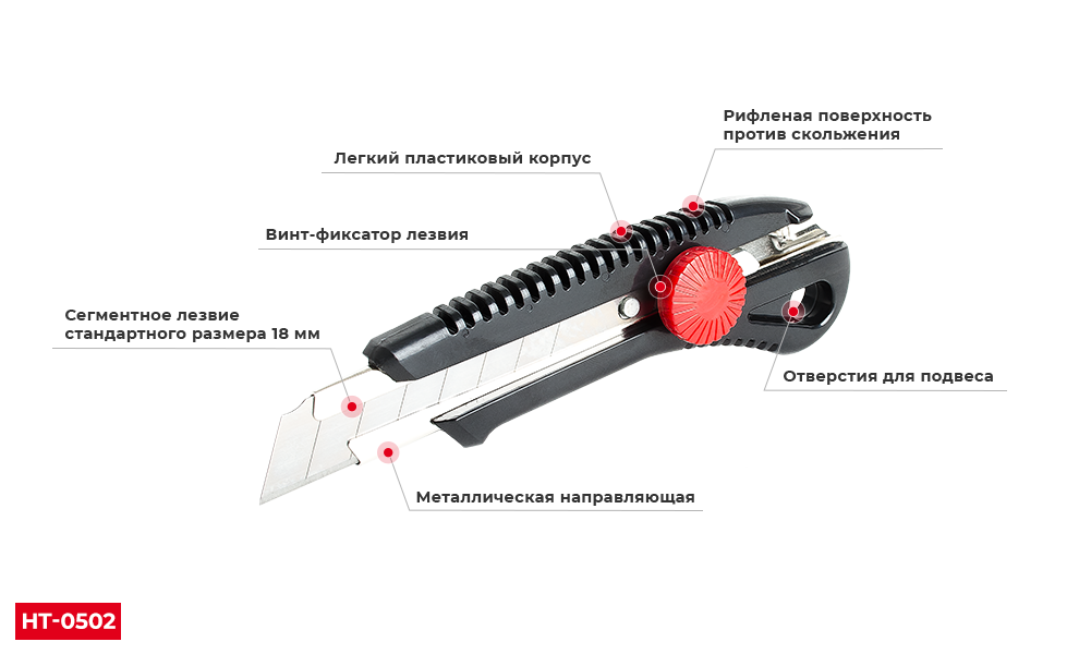 Преимущества модели