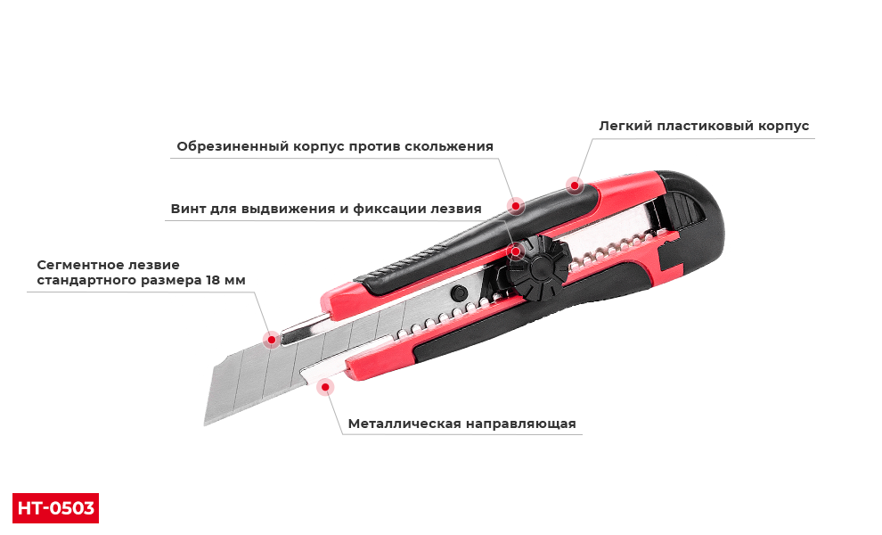 Преимущества модели