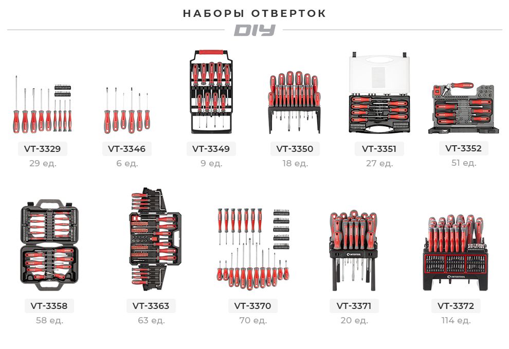 Лінійка наборів викруток DIY