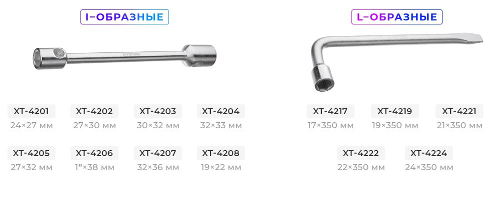 Лінійка I-подібних балонних ключів